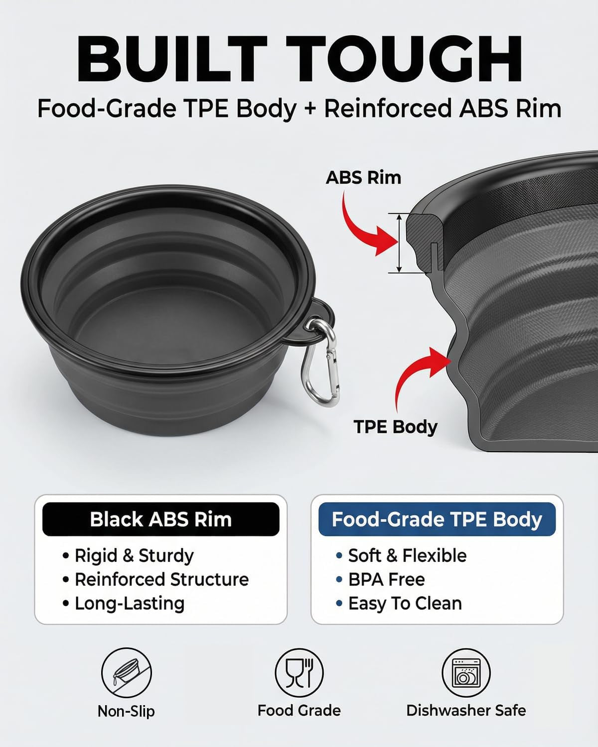 Fold & Go Pet Bowls